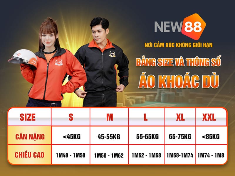 789bet win xổ số miền nam thứ năm hàng tuần
